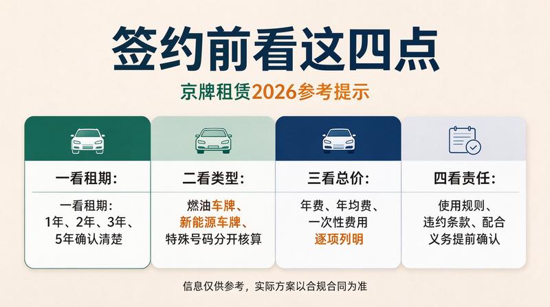 长期租赁的优势